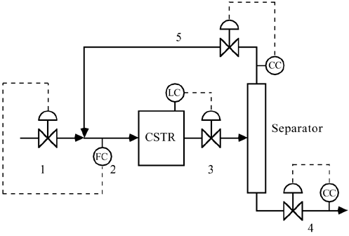 graphics/15fig06.gif