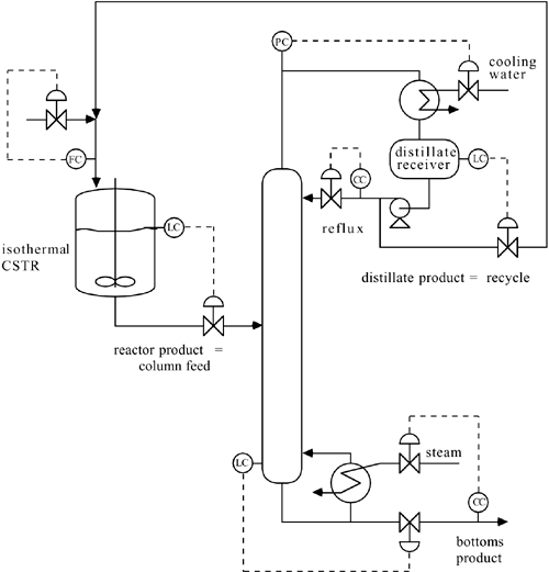 graphics/15fig07.gif