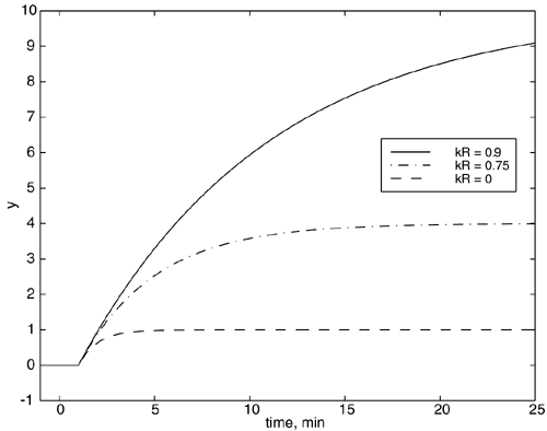 graphics/15fig09.gif