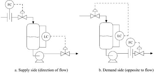 graphics/15fig10.gif