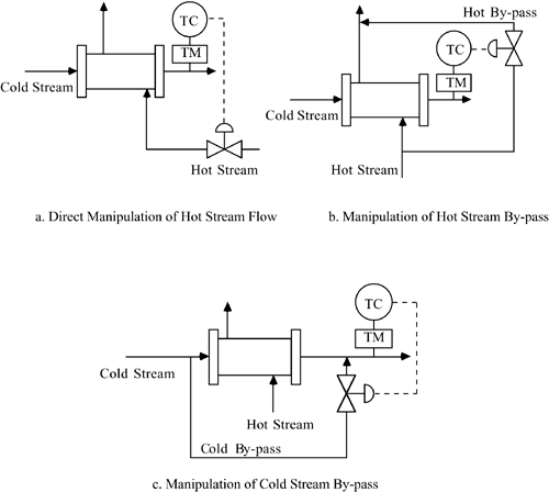 graphics/15fig13.gif