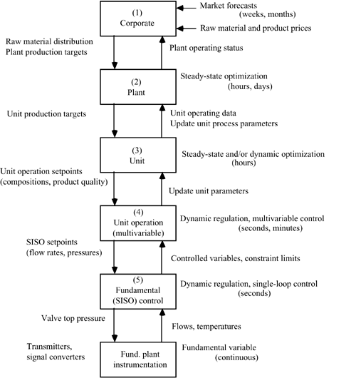 graphics/15fig15.gif