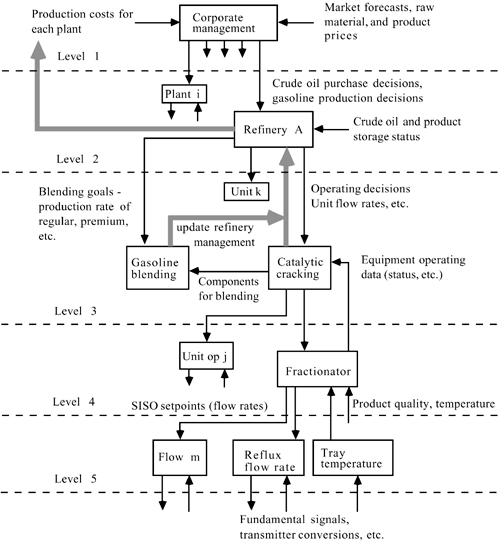 graphics/15fig16.gif