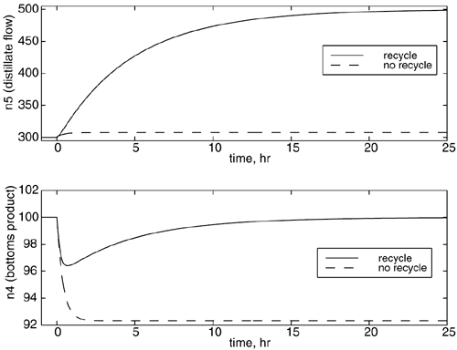 graphics/15fig26.gif