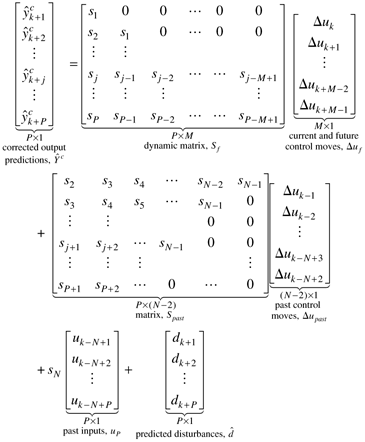 graphics/16equ14.gif