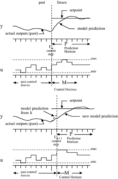 graphics/16fig01.gif