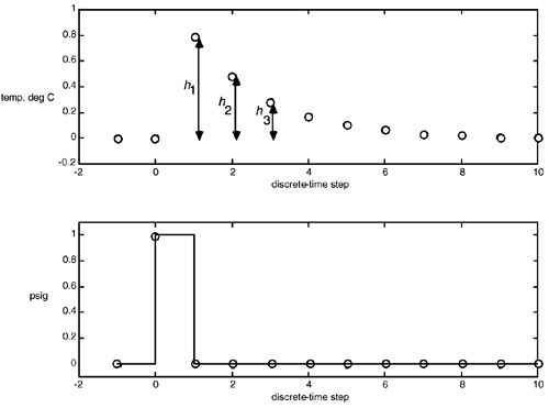 graphics/16fig03.gif