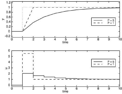 graphics/16fig06.gif