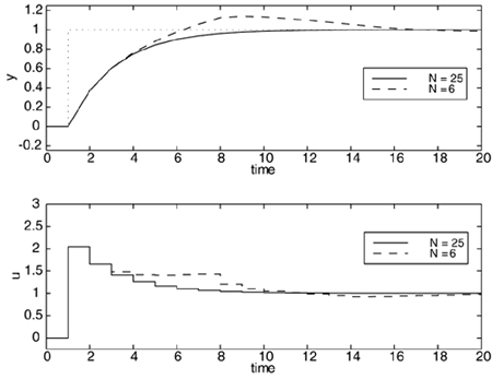 graphics/16fig07.gif