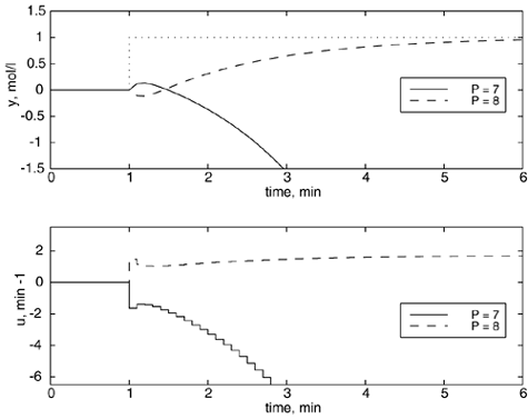 graphics/16fig10.gif