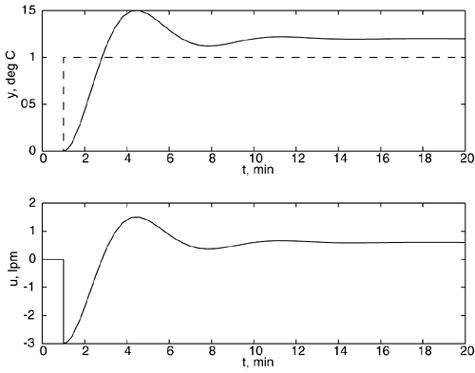 graphics/17fig04.gif