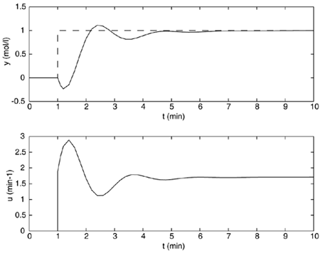 graphics/m02fig09.gif