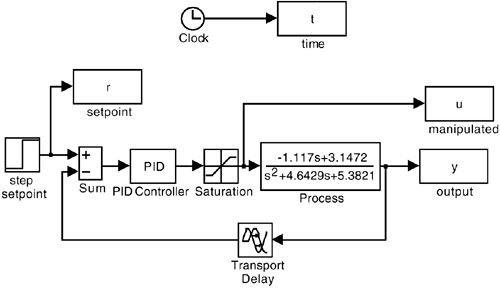 graphics/m02fig12.gif