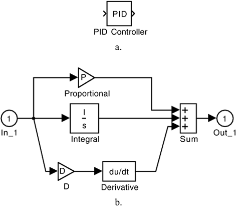 graphics/m02fig13.gif