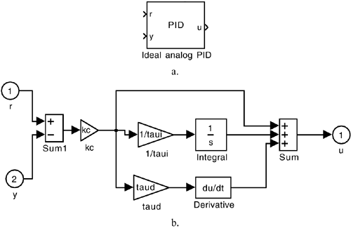 graphics/m02fig14.gif