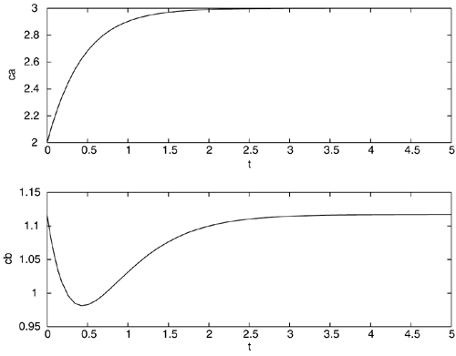 graphics/m03fig01.gif