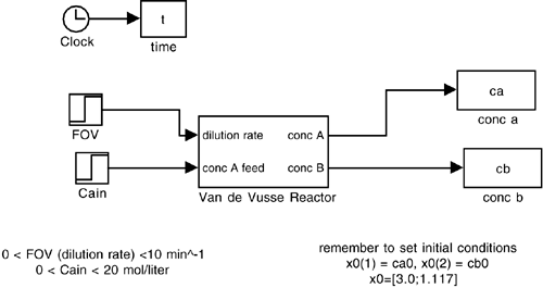 graphics/m03fig03.gif