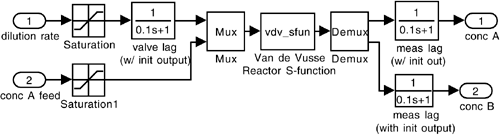 graphics/m03fig04.gif