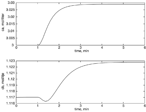 graphics/m03fig05.gif