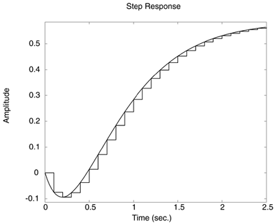 graphics/m04fig01.gif