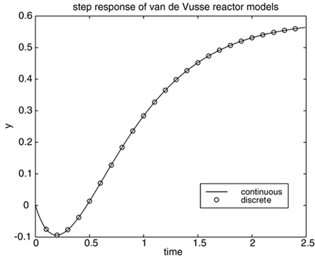 graphics/m04fig02.gif