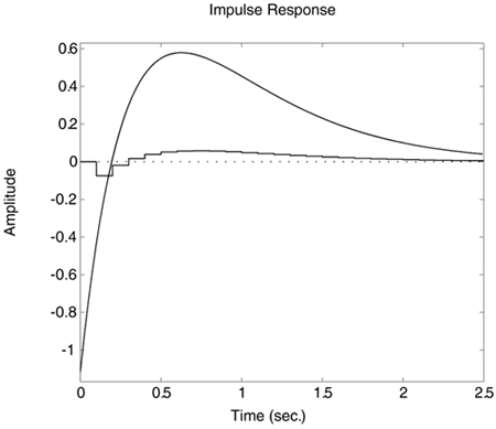 graphics/m04fig03.gif