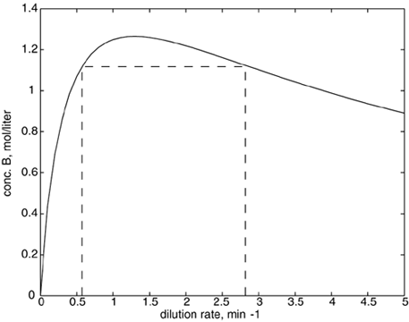 graphics/m05fig02.gif