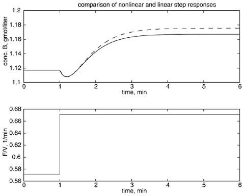 graphics/m05fig03.gif