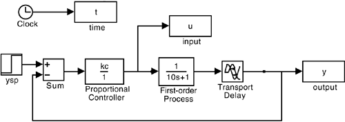 graphics/m06fig01.gif