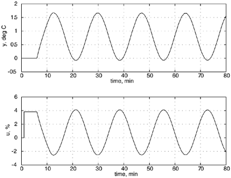 graphics/m06fig02.gif