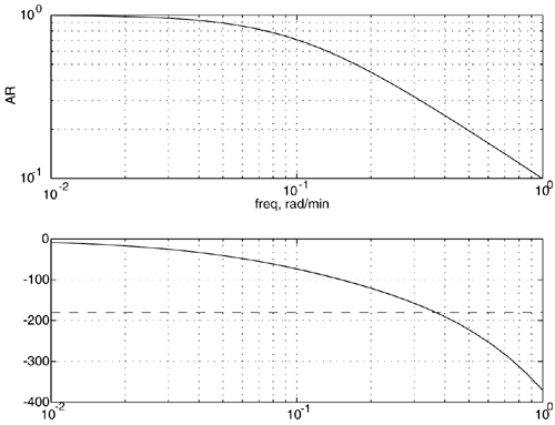 graphics/m06fig03.gif