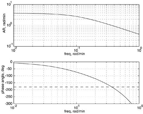 graphics/m06fig05.gif