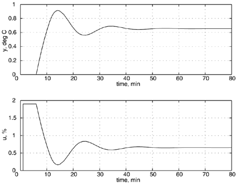 graphics/m06fig07.gif