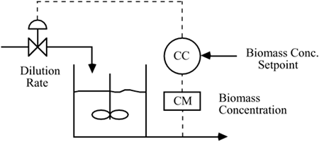 graphics/m07fig01.gif