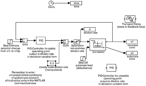 graphics/m07fig02.gif