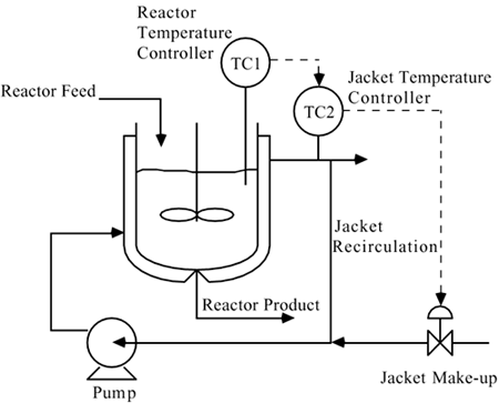 graphics/m08fig01.gif