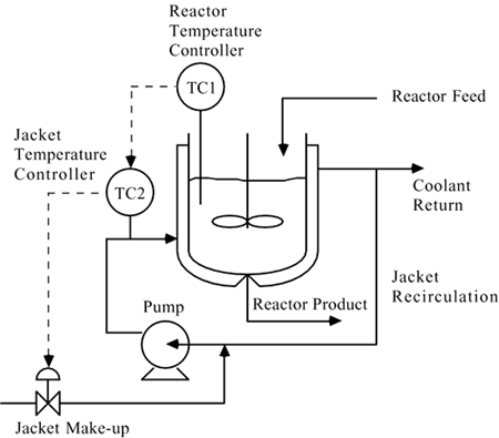 graphics/m08fig02.gif