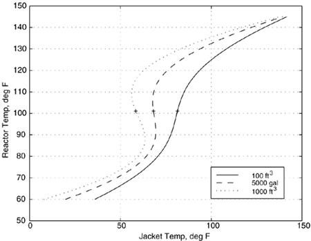 graphics/m08fig03.gif