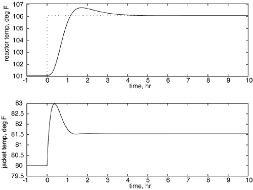 graphics/m08fig04.gif