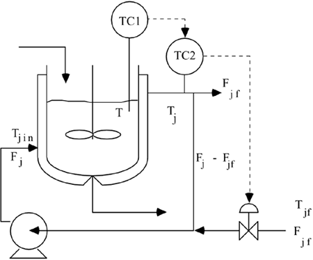 graphics/m08fig05.gif