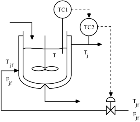 graphics/m08fig06.gif