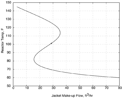 graphics/m08fig07.gif