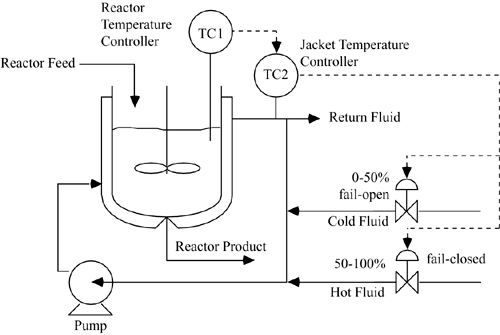 graphics/m08fig08.gif