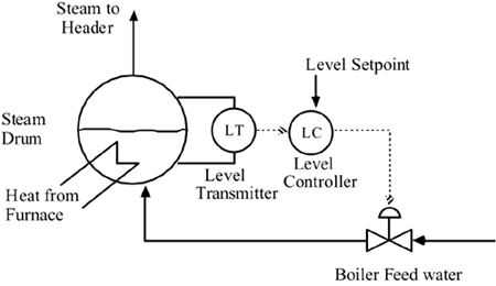 graphics/m09fig01.gif