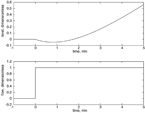 graphics/m09fig02.gif