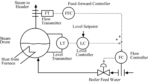 graphics/m09fig03.gif