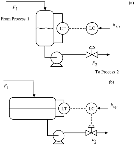 graphics/m10fig01.gif