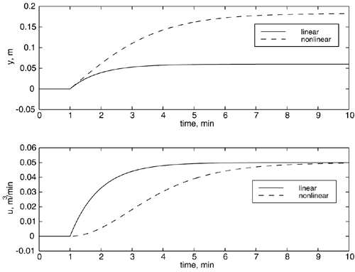 graphics/m10fig02.gif