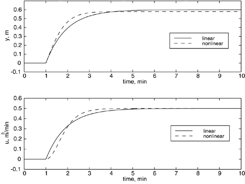 graphics/m10fig03.gif