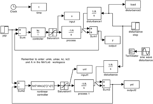 graphics/m10fig06.gif